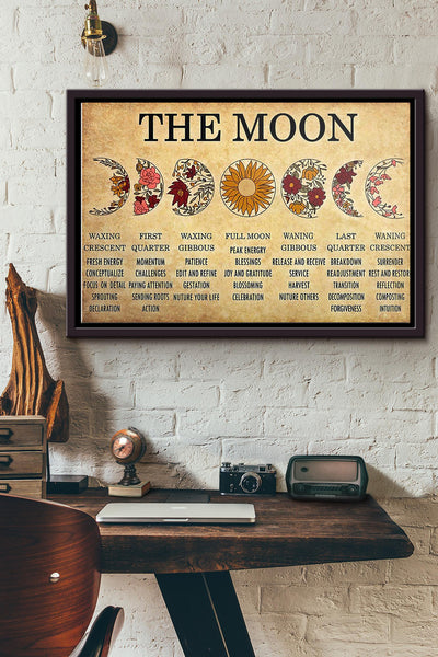 The Moon Waxing Crescent First Quarter Poster n Framed Matte Canvas