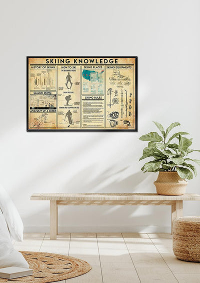 Skiing Basic Information Knowledge Wall Art Gift For Sporter Skiier Framed Prints, Canvas