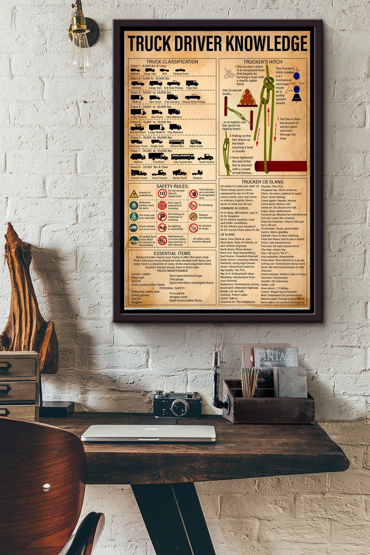 Truck Driver Knowledge Basic Information Poster - Trucker Wall Art - Gift For Trucker Father Fathers Day Framed Matte Canvas Framed Prints, Canvas