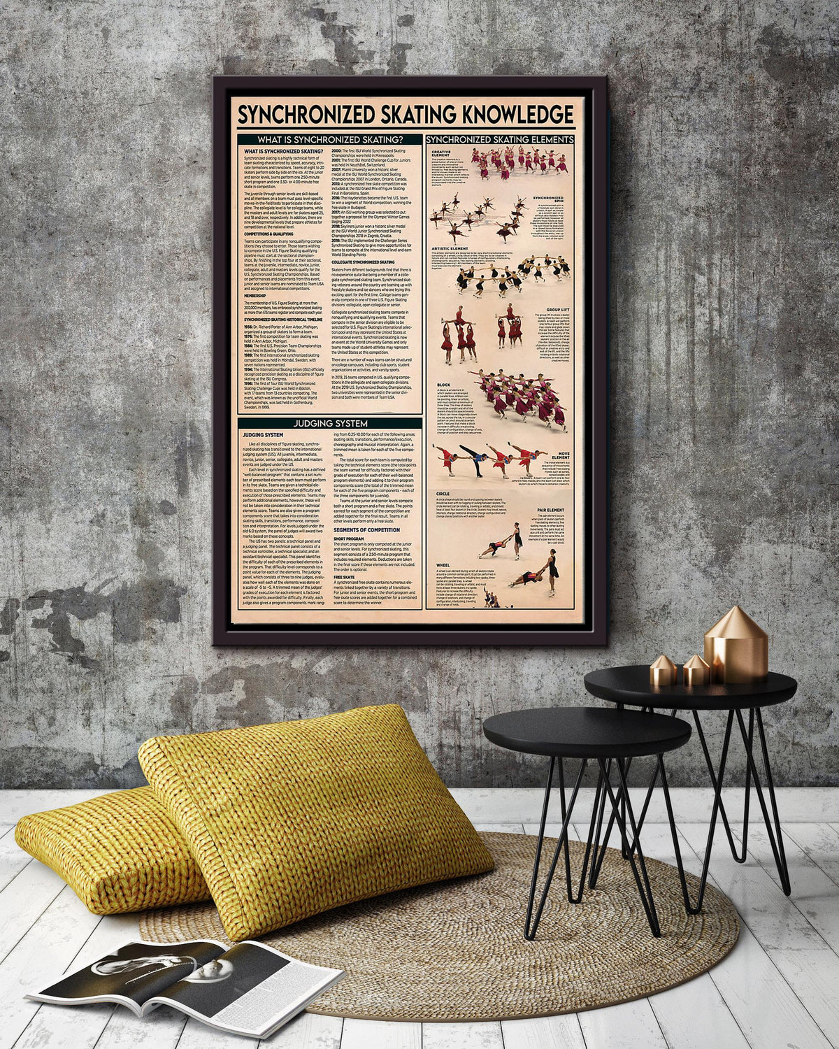Synchronized Skating Knowledge Wall Art Gift For Synchronized Skater Skating Rink Decor Framed Matte Canvas Framed Prints, Canvas