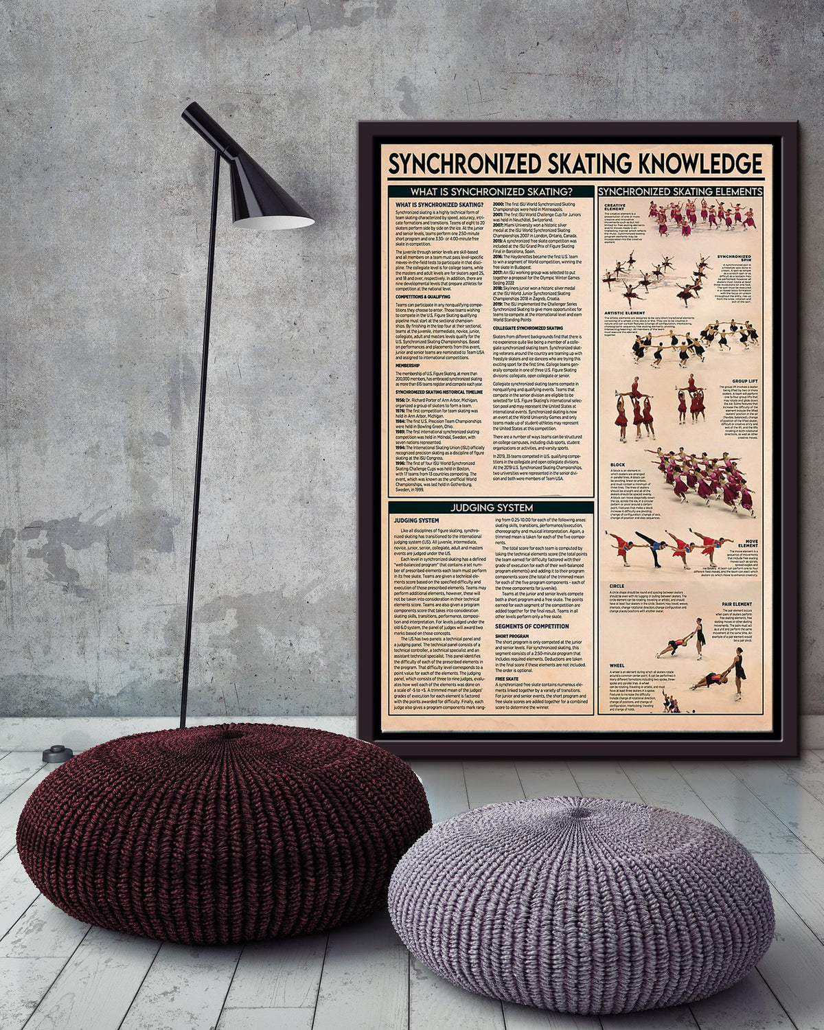 Synchronized Skating Knowledge Wall Art Gift For Synchronized Skater Skating Rink Decor Framed Matte Canvas Framed Prints, Canvas
