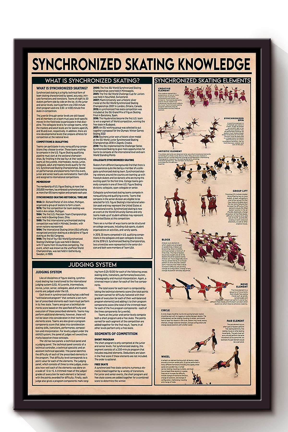 Synchronized Skating Knowledge Wall Art Gift For Synchronized Skater Skating Rink Decor Framed Matte Canvas Framed Prints, Canvas