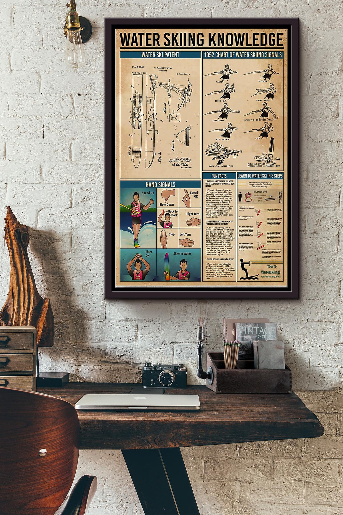Waterskiing Knowledge Things You Need To Know About Skiing Poster Framed Matte Canvas