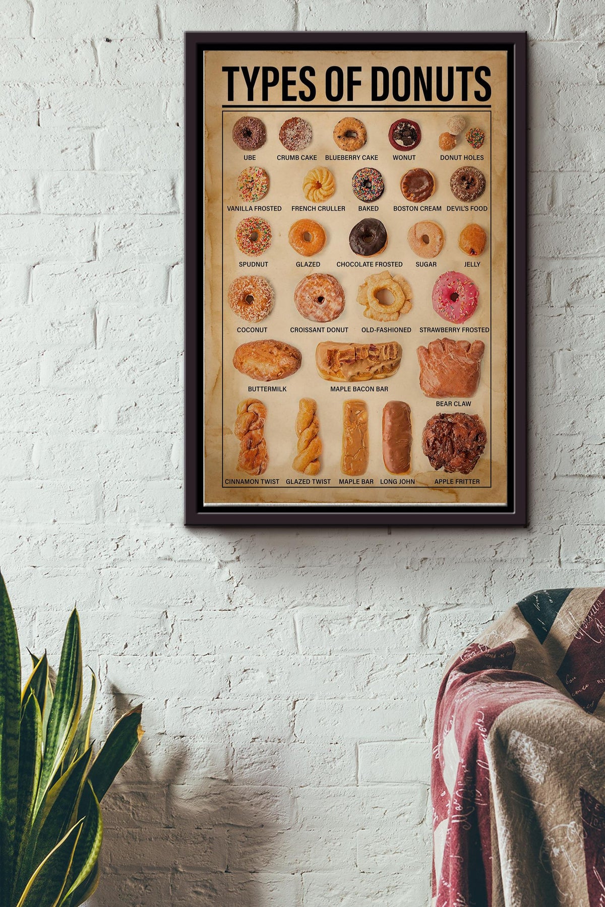Types Of Donuts Print Canvas Wall Art Poster Anniversary Birthday Christmas Housewarming Gift Home Framed Matte Canvas Framed Prints, Canvas