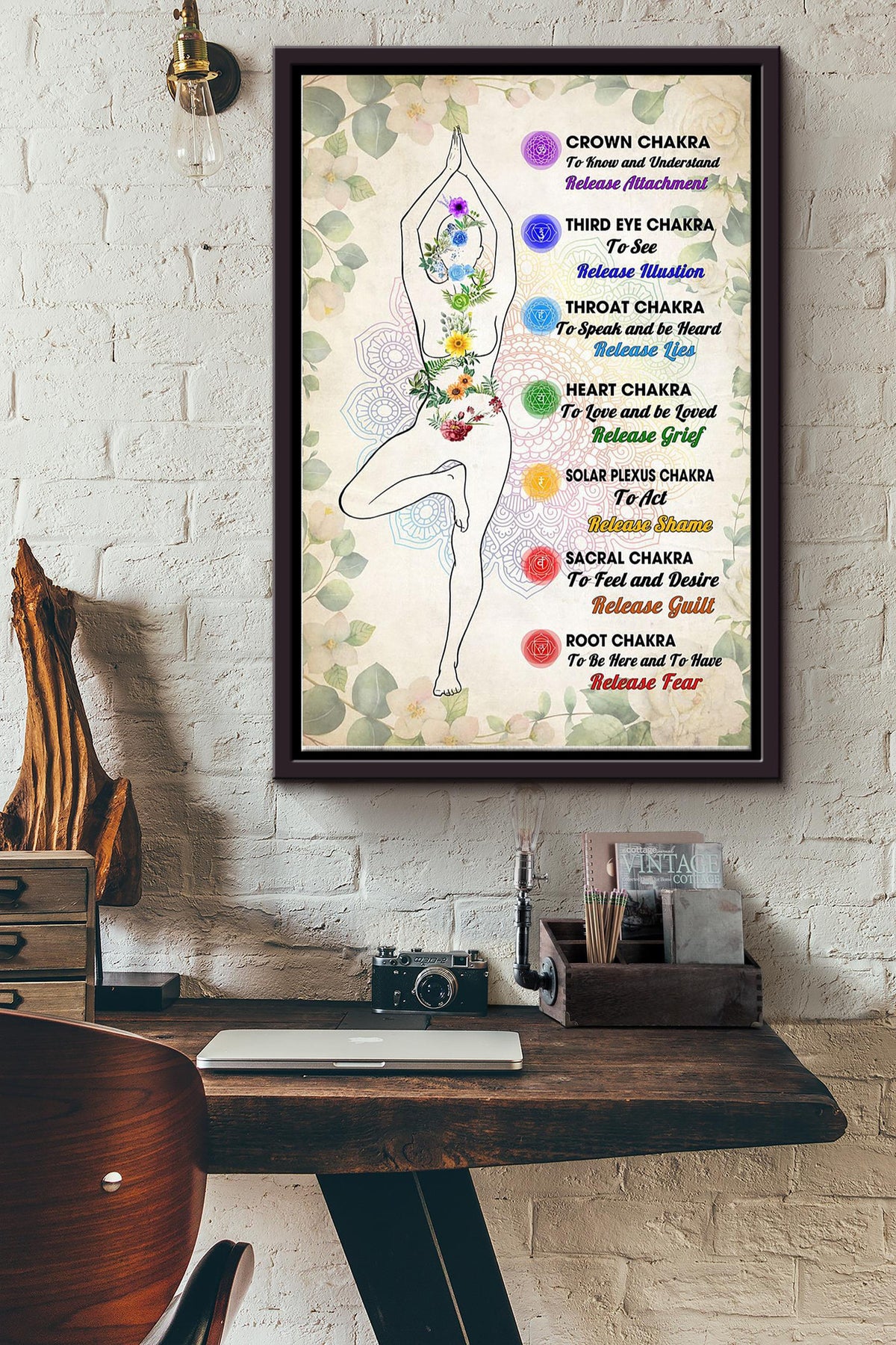 Yoga Chakra Women Doing Yoga Poster Framed Matte Canvas