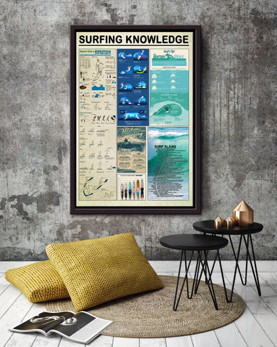 Surfing Guide For Beginners Knowledge Wall Art Gift For Surfing Lover Beach Lover Framed Canvas Framed Prints, Canvas