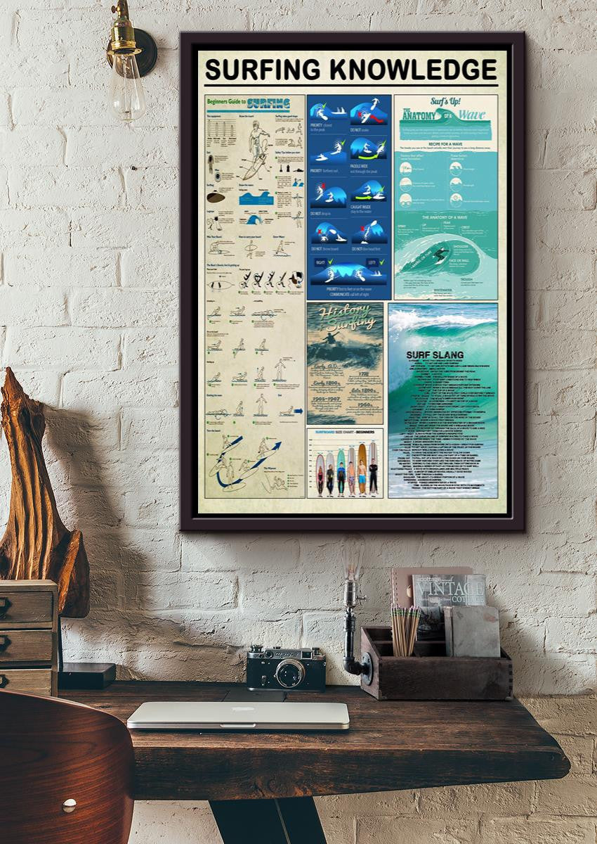 Surfing Guide For Beginners Knowledge Wall Art Gift For Surfing Lover Beach Lover Framed Canvas Framed Prints, Canvas
