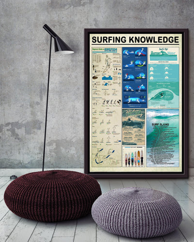 Surfing Guide For Beginners Knowledge Wall Art Gift For Surfing Lover Beach Lover Framed Canvas Framed Prints, Canvas