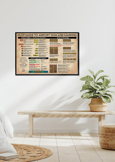 Pilot Guide Avation Knowledge For Homeschool Housewarming Home Decor