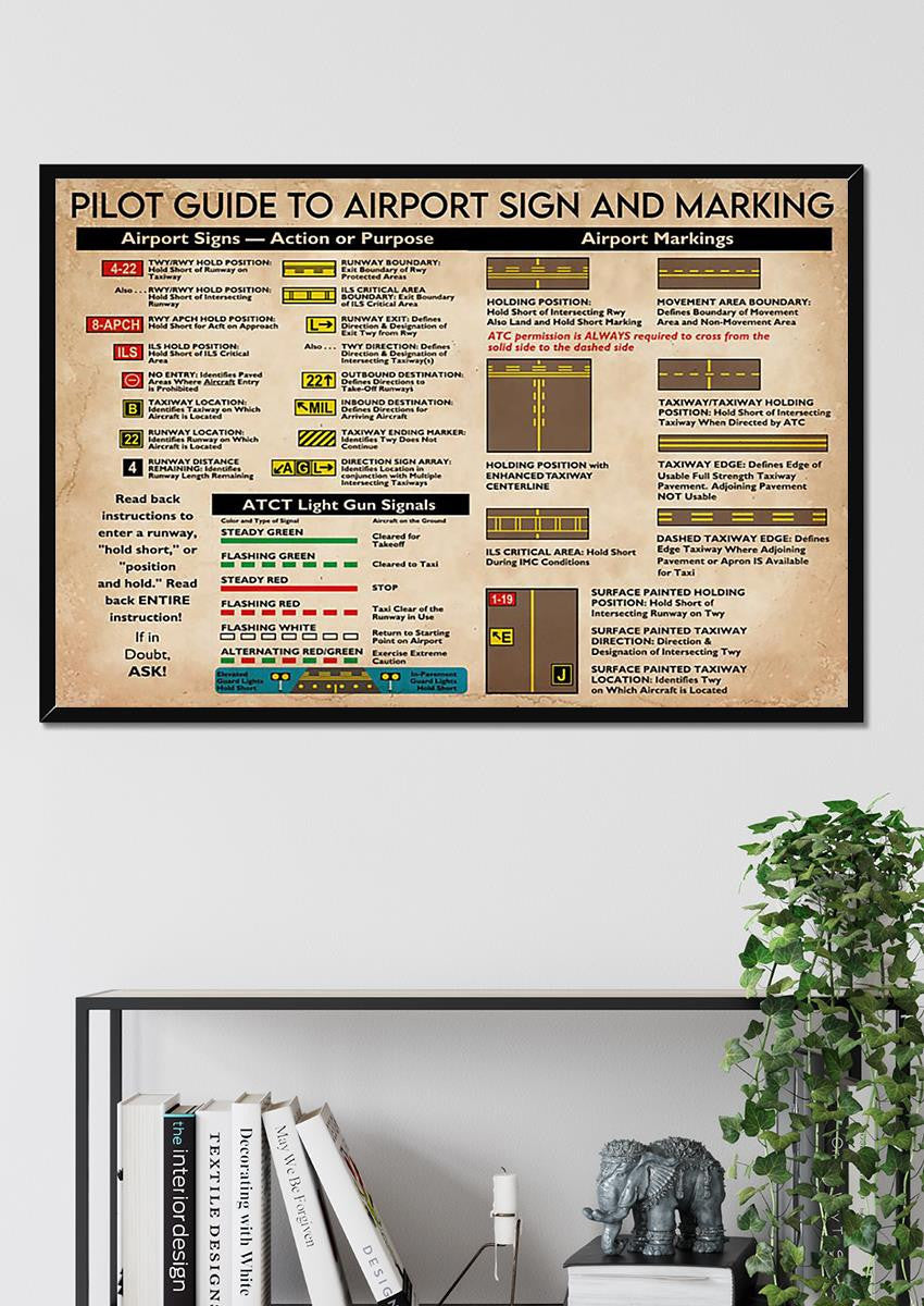 Pilot Guide Avation Knowledge For Homeschool Housewarming Home Decor