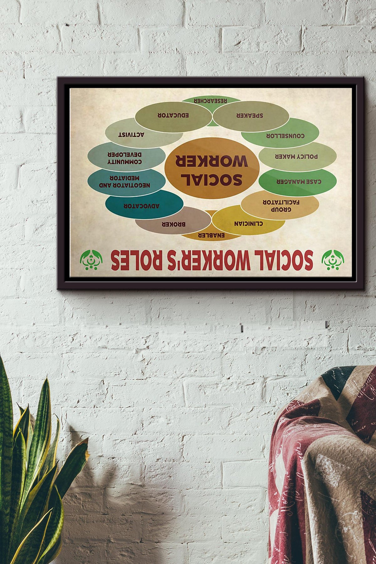 Social Workers Roles Poster n Framed Matte Canvas