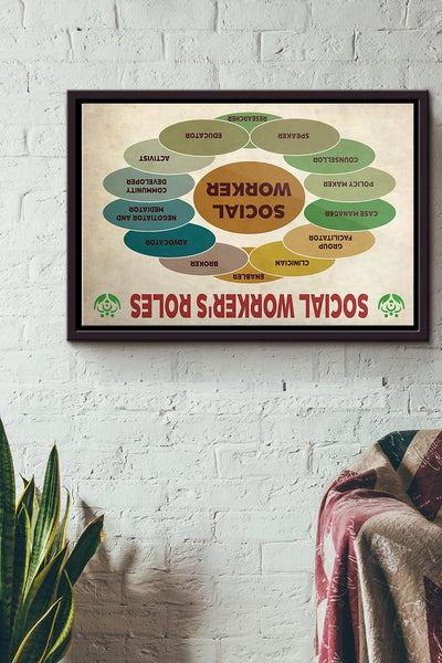 Social Workers Roles Poster n Framed Matte Canvas