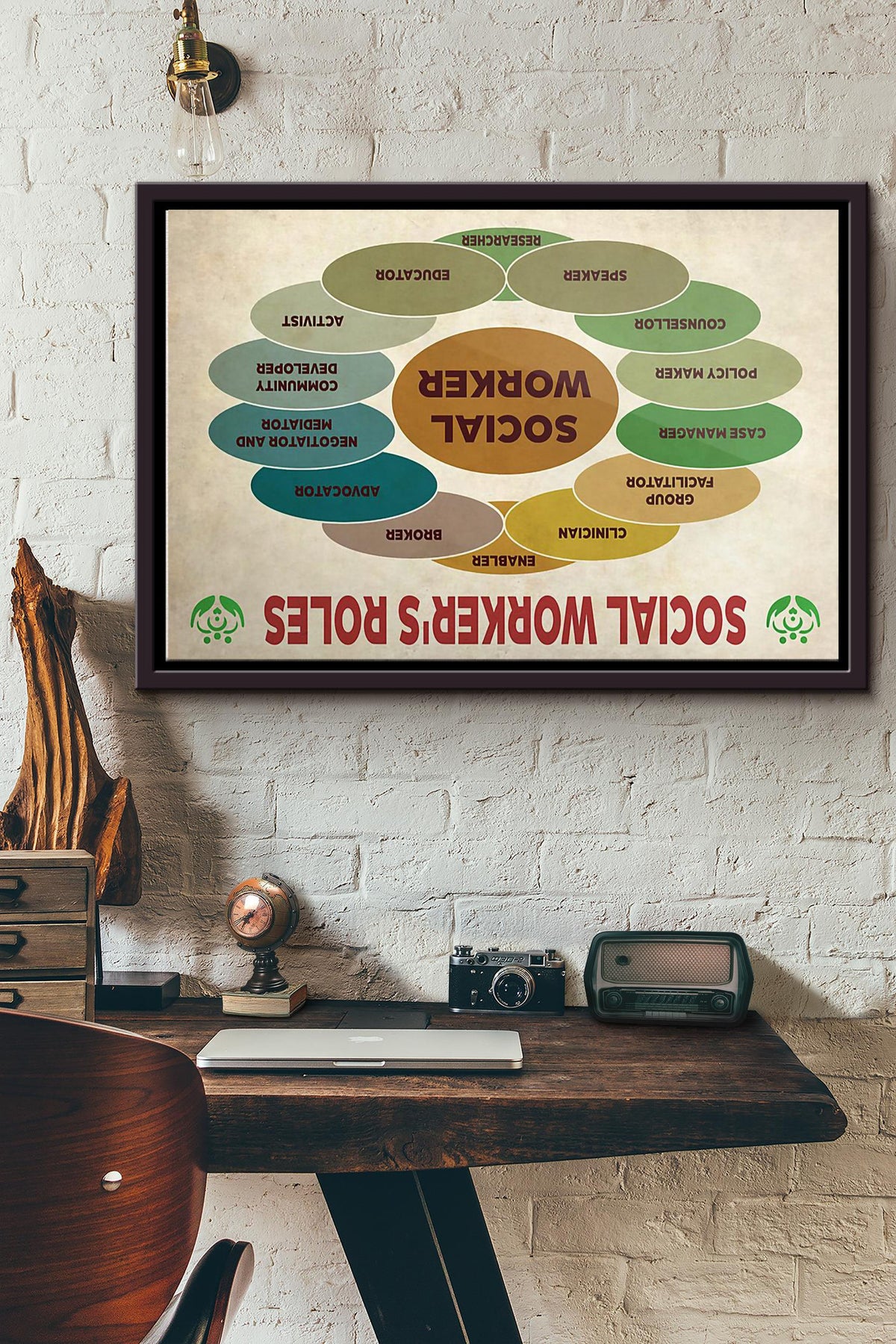 Social Workers Roles Poster n Framed Matte Canvas