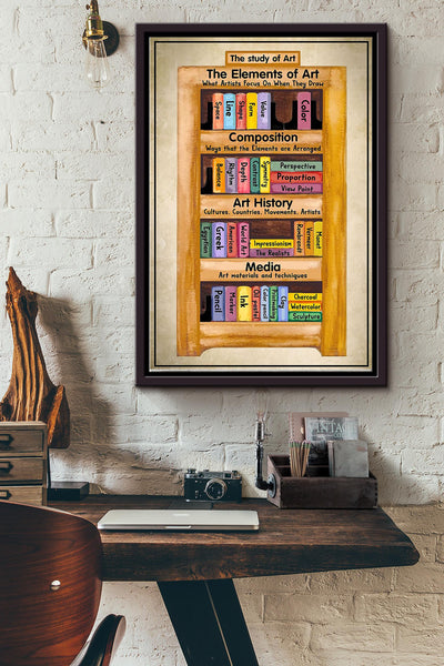 The Study Of Art Bookcase Poster Framed Matte Canvas