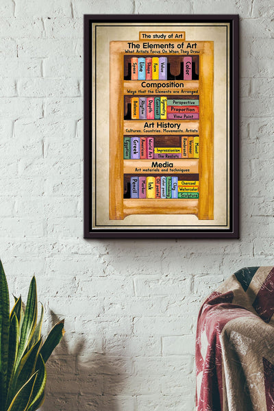 The Study Of Art Bookcase Poster Framed Matte Canvas