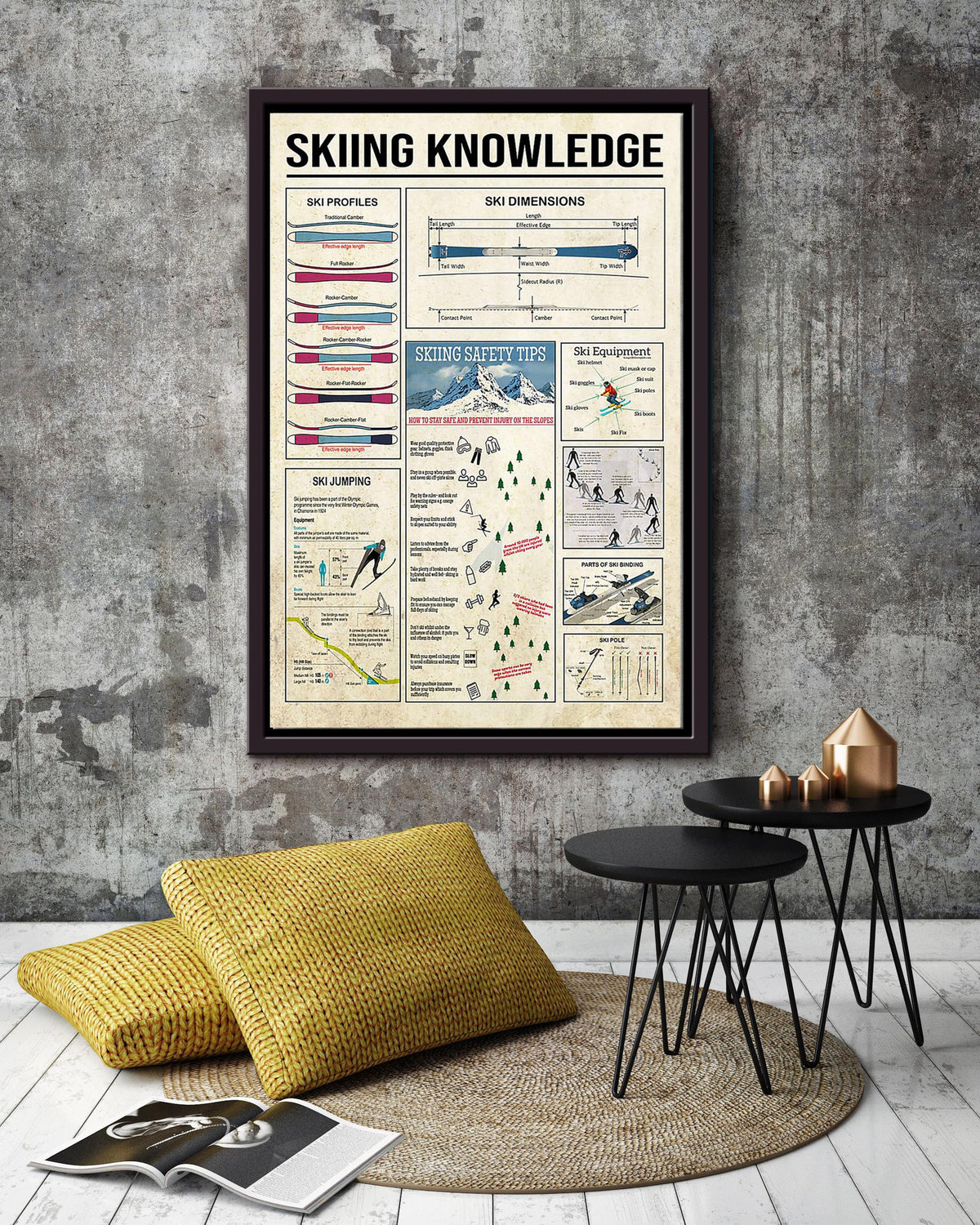 Skiing Knowledge Skiing Wall Decor Gift For Traveler Framed Canvas