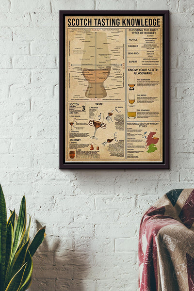 Scotch Tasting Knowledge Basic Information Poster - Wine Wall Art - Gift For Scottish Wine Lover Culture Lover Historian Framed Matte Canvas Framed Prints, Canvas