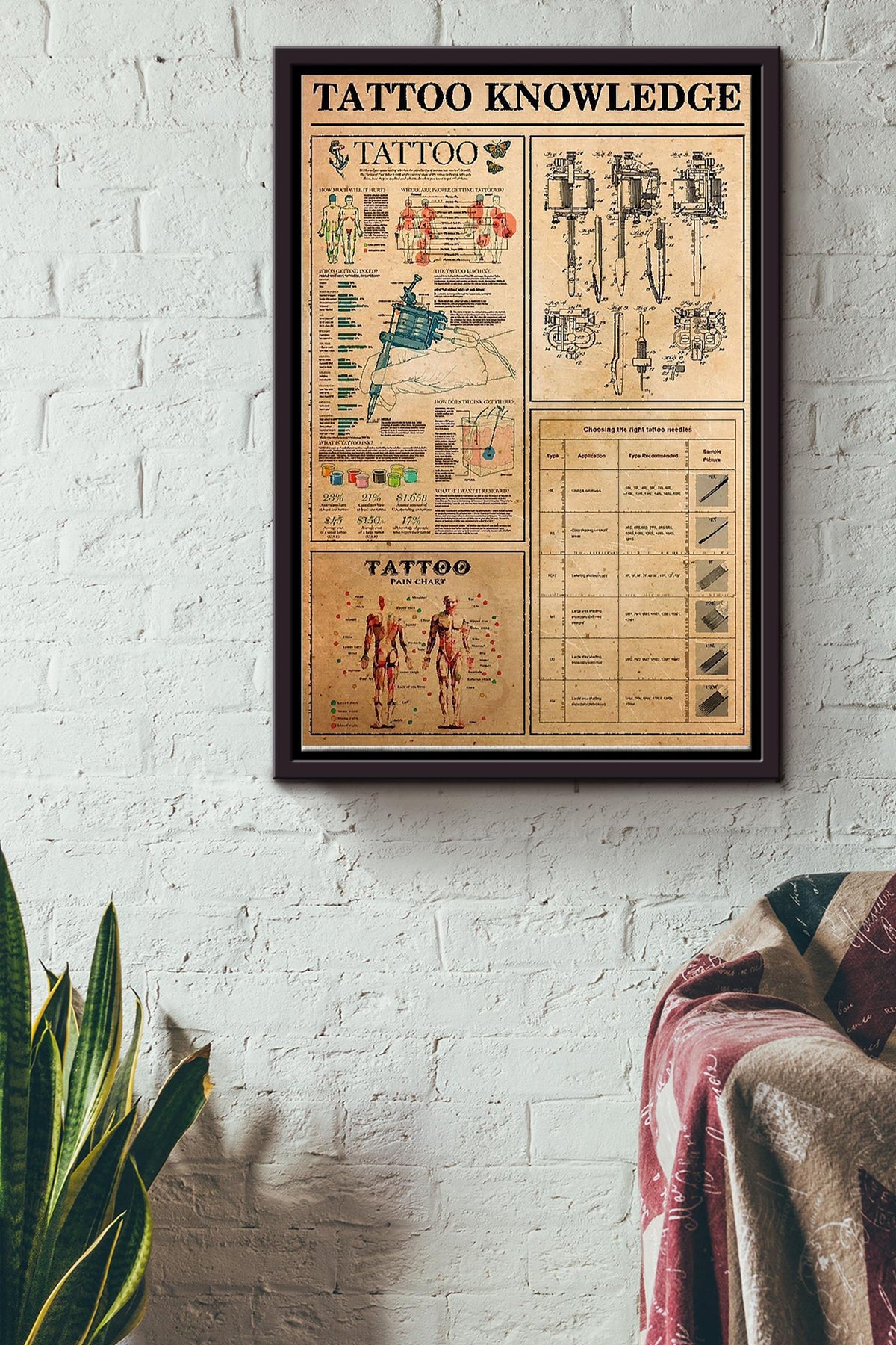Nice Tattoo Knowledge Vintage Poster Framed Matte Canvas