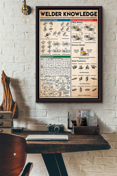 Welder Knowledge Welding Joint Types Welding Symbols Weld Types And Positions Poster Framed Matte Canvas