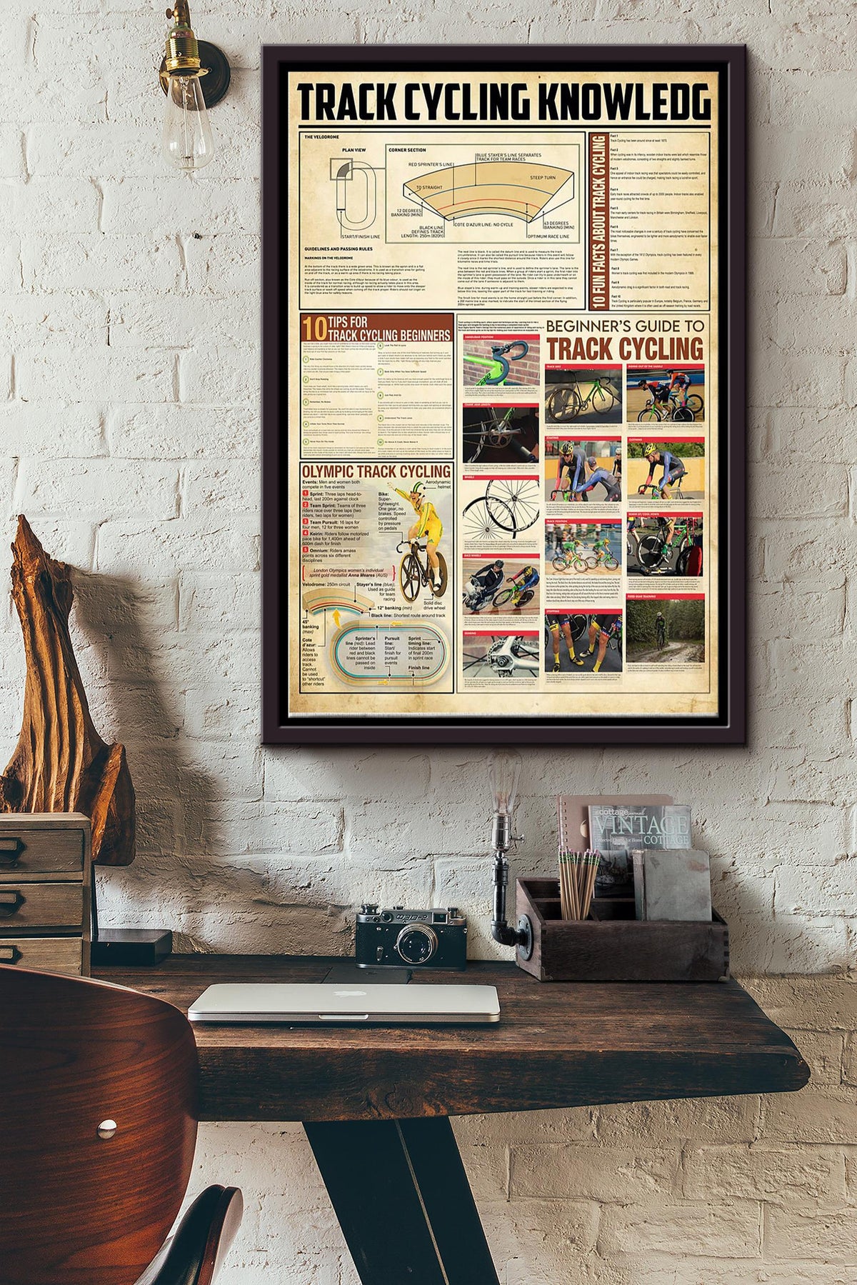 Track Cycling Knowledge Things You Need To Know About Cycling Poster Framed Matte Canvas
