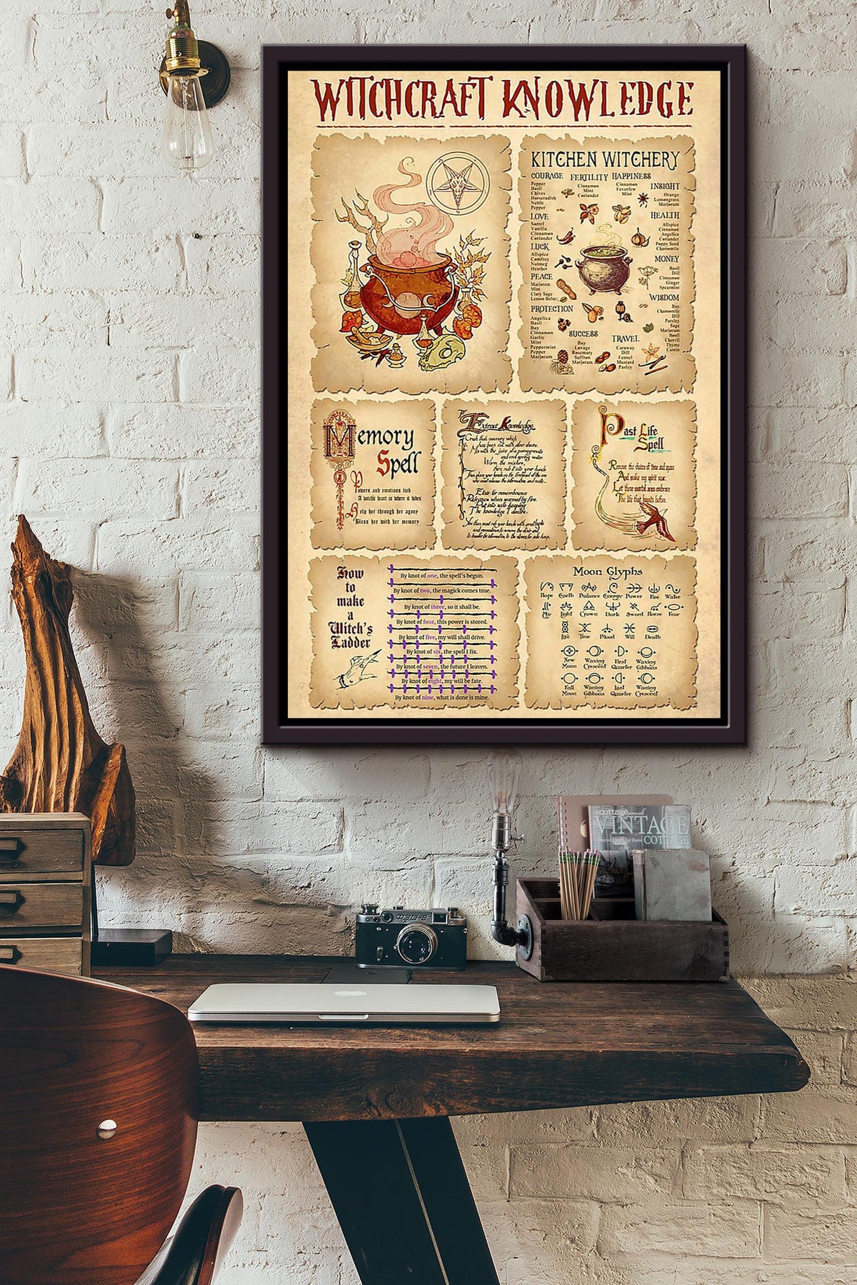 Witch Witchcraft Knowledge Halloween Wall Decor Gift For Pumpkin Carving Ideas Halloween Decorations Framed Canvas