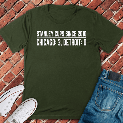 Chicago Dynasty T-Shirt - Graphic Tee - Gift for Chicago Lovers - Unisex