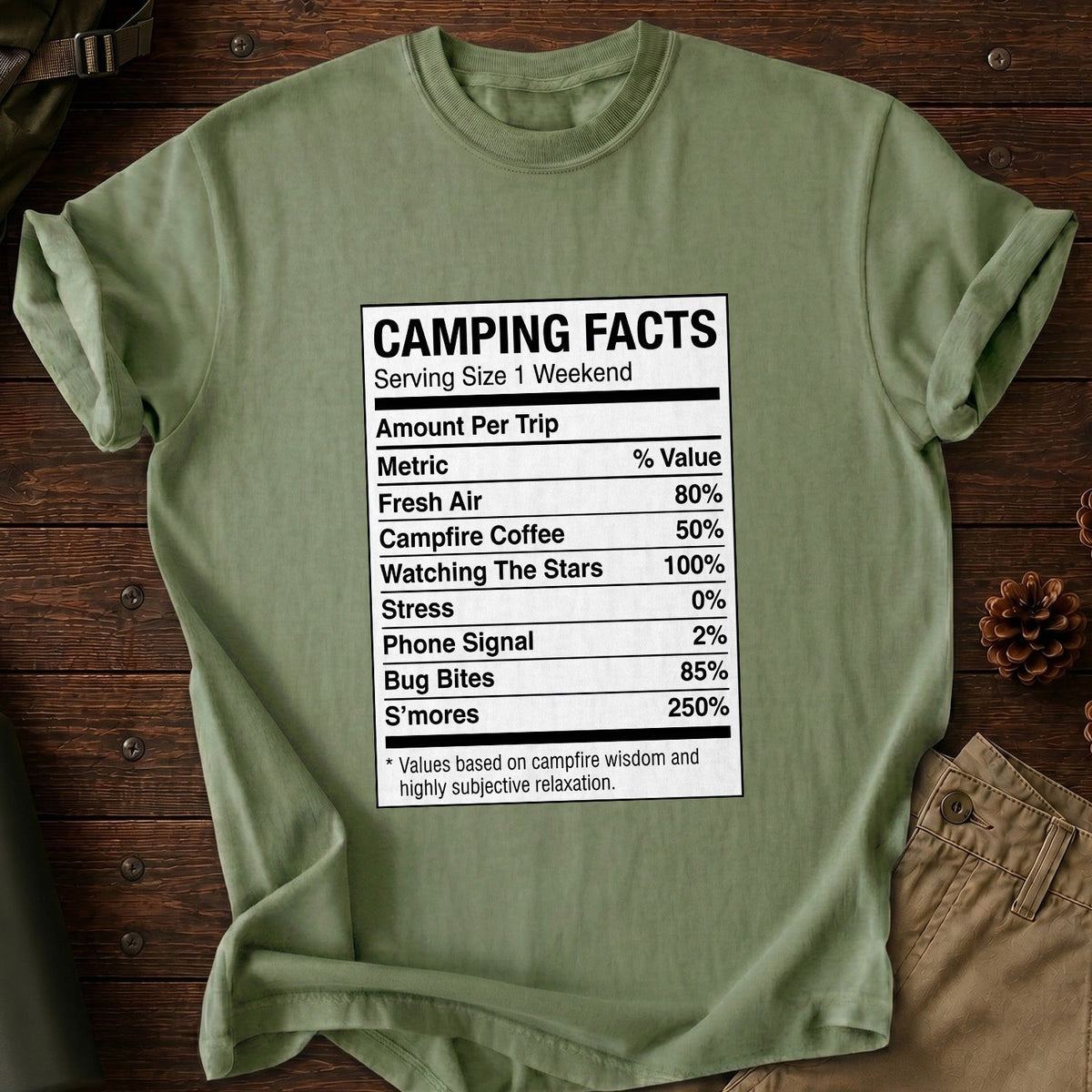 Camping Facts T-Shirt