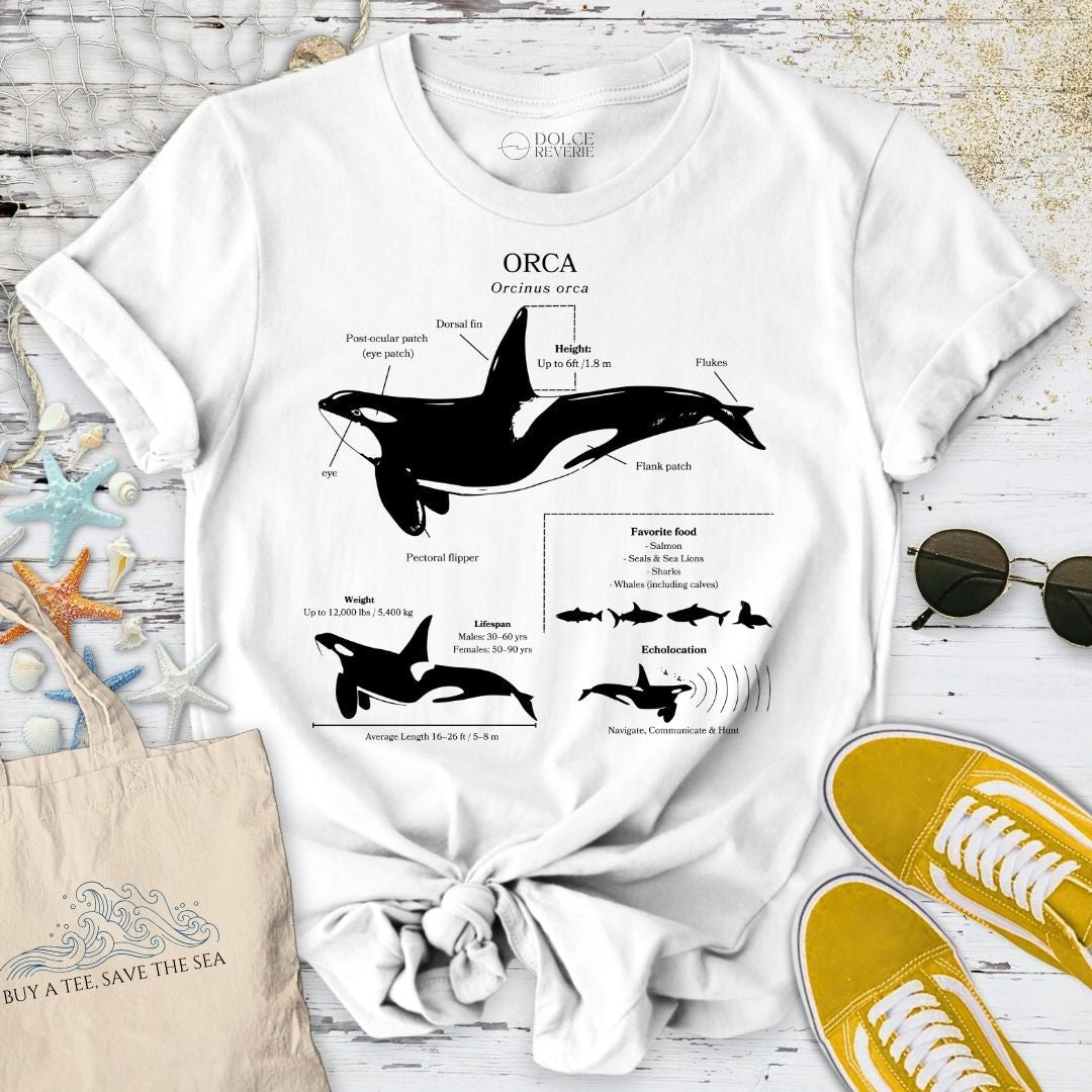 Orca Anatomy T-Shirt - Ocean Graphic Tee - Gift for Ocean Lovers - Unisex