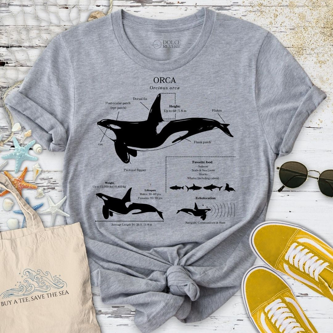 Orca Anatomy T-Shirt - Ocean Graphic Tee - Gift for Ocean Lovers - Unisex