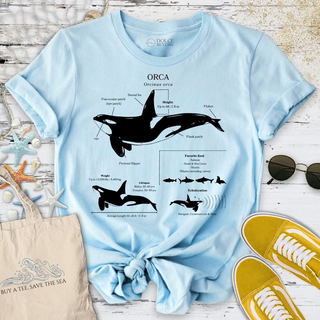 Orca Anatomy T-Shirt - Ocean Graphic Tee - Gift for Ocean Lovers - Unisex