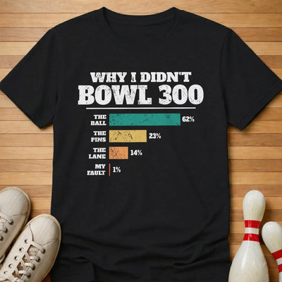 Why No 300 T-Shirt Gift For Bowlers