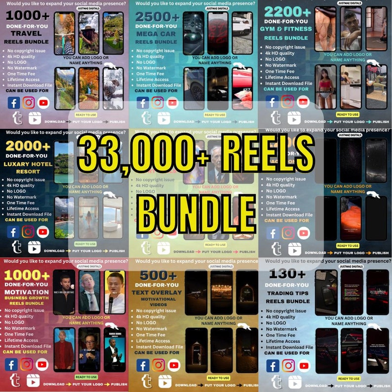 33,000+ Reels Bundle, Editable Short Videos, For Engagement and boost reach on social media, Vertical Videos